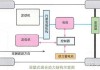 新能源汽车原理-新能源汽车原理图片