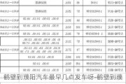 鹤壁到濮阳汽车最早几点发车呀-鹤壁到濮阳汽车最早几点发车