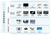 汽车安全系统龙头-汽车安全系统有限公司