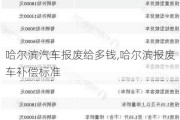 哈尔滨汽车报废给多钱,哈尔滨报废车补偿标准