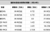 买汽车价格详细计算-买汽车价格详细计算公式