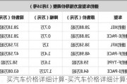 买汽车价格详细计算-买汽车价格详细计算公式