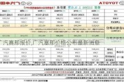 广汽赛那报价,广汽塞那价格公布最新消息