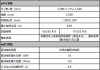 比亚迪海鸥与小蚂蚁参数配置对比-比亚迪海鸥与小蚂蚁参数配置对比表