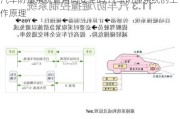 汽车防撞系统管用吗安全吗,汽车防撞系统的工作原理