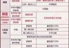 石家庄汽车限购政策2020-石家庄汽车牌照限购