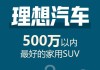 理想汽车产品介绍手册-理想汽车产品介绍手册电子版