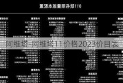 阿维塔-阿维塔11价格2023价目表