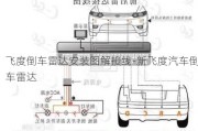 飞度倒车雷达安装图解接线-新飞度汽车倒车雷达