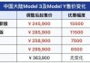 特斯拉model3总价格-特斯拉model3价格上涨