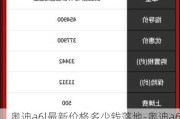 奥迪a6l最新价格多少钱落地-奥迪a6l最新价格多少钱