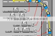 汽车漂移步骤-汽车漂移步骤图