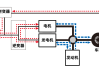 油电混合动力汽车的工作原理?_油电混合动力汽车的工作原理是什么?