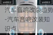 汽车音响改装趋势-汽车音响改装知识点