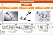 简述汽车助力转向系统的类型和作用-汽车助力转向系统的发展