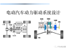 电动汽车动力系统研究_电动汽车动力设计