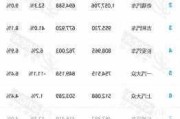 中国自主品牌汽车销量排名最新-中国自主品牌汽车销量排名