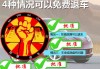 汽车三包退车折旧费_汽车三包法退车折旧公式怎么算