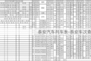 泰安汽车列车表-泰安车次查询