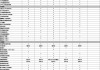 领克06emp参数配置-领克06技术参数