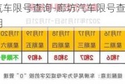 廊坊汽车限号查询-廊坊汽车限号查询2021年1月