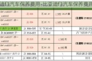 比亚迪f3汽车保养费用-比亚迪f3汽车保养费用高吗