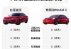 特斯拉model 3与比亚迪汉,特斯拉model3与比亚迪汉利润对比