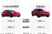 特斯拉model 3与比亚迪汉,特斯拉model3与比亚迪汉利润对比