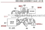 特斯拉 制冷-特斯拉电机冷却方式