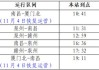 明溪至三明汽车时刻表-明溪到三明汽车时刻表最新