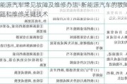 新能源汽车常见故障及维修办法-新能源汽车的故障问题和维修关键技术