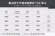 小米7参数详细参数_小米su7配置参数详情