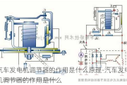 汽车发电机调节器的作用是什么原理-汽车发电机调节器的作用是什么