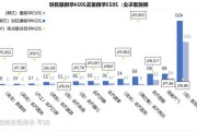 日本新能源汽车发展状况2020-2023-日本新能源汽车发展