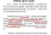 特斯拉面试攻略-特斯拉面试会问什么问题