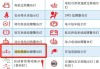 汽车传动系统警告灯亮-汽车传动系统警告灯亮什么原因