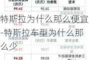 特斯拉为什么那么便宜-特斯拉车型为什么那么少