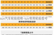 suv汽车轮胎规格-suv常用轮胎型号