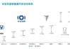 长安汽车销量2023年4月份-长安汽车2021年3月汽车销量