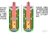 汽车阻尼器原理-汽车阻尼片优化技术