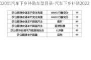 2020年汽车下乡补贴车型目录-汽车下乡补贴2022