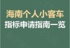 小型汽车摇号海南-海南小型车摇号申请