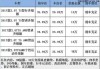 汽车之家汽车报价2019二手-2024汽车之家报价大全二手车