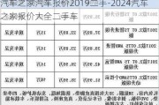 汽车之家汽车报价2019二手-2024汽车之家报价大全二手车