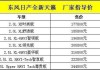 汽车之家2020最新报价大全及图片-汽车之家2020最新报价大全