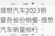 理想汽车2023销量各省份销量-理想汽车销量排行