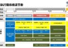 国外汽车促销方案-国外汽车营销模式各有什么特点