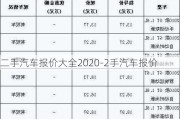 二手汽车报价大全2020-2手汽车报价