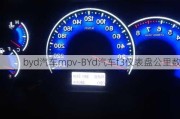 byd汽车mpv-BYd汽车f3仪表盘公里数