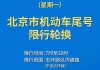 廊坊汽车限号查询-2024廊坊限号今天查询